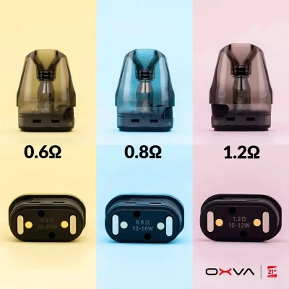 OXVA 小蠻牛 -不同規格差異展示